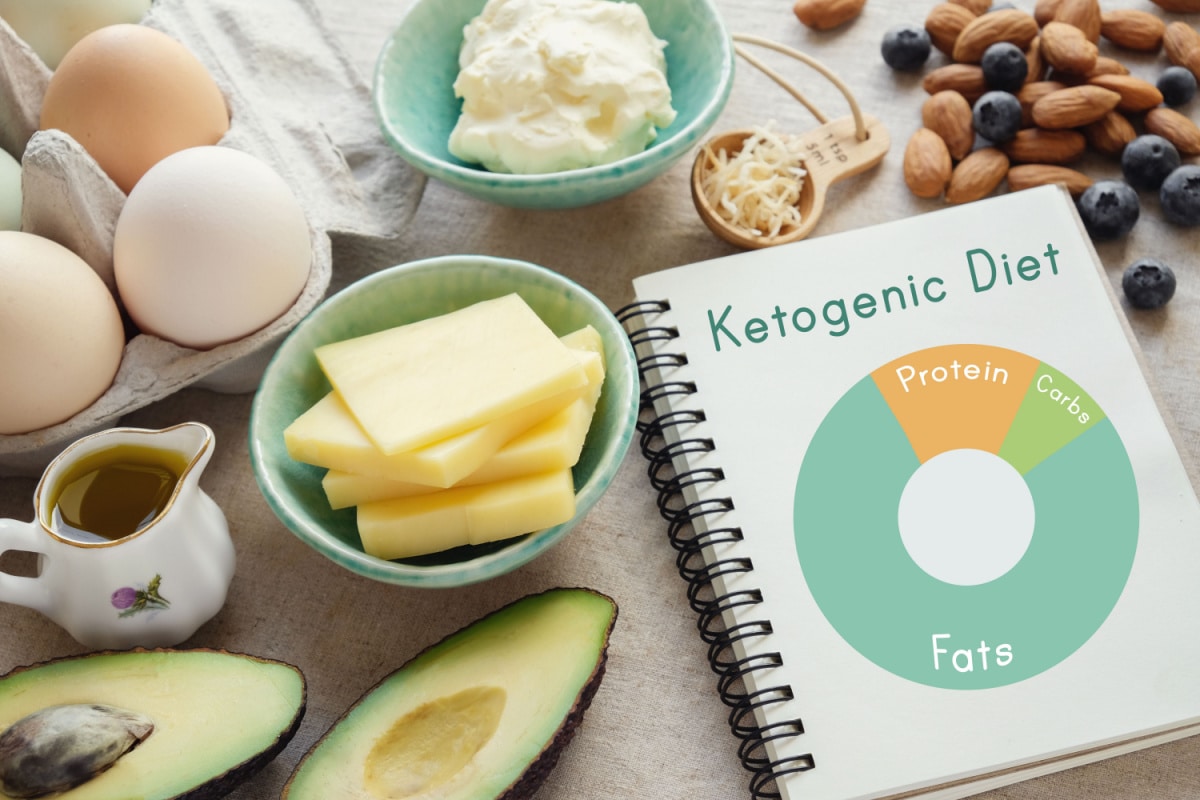 Die Entwicklung der ketogenen Diät